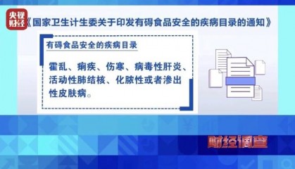 央视暗访，点名多家医院