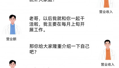 规模以上服务业企业生产经营情况调查即将开始！