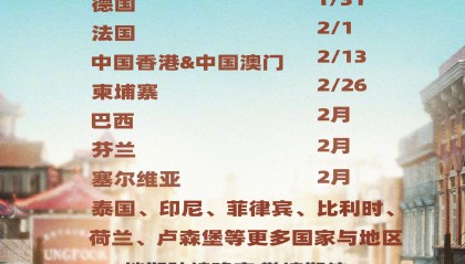 王宝强刘昊然主演《唐探1900》官宣全球上映日期 大年初一北美澳大利亚英国等同步内地