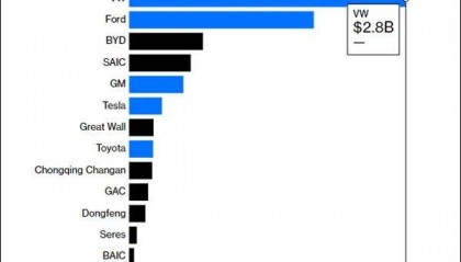 找不到证据，就说中国藏得太好了？美媒说了大实话