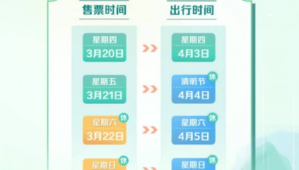 清明小长假火车票即将起售 购票日历出炉