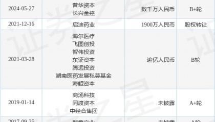 衡道病理公布B+轮融资,融资额数千万人民币,投资方为普华资本、长兴金控等