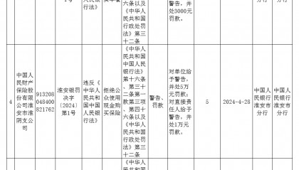 拒收人民币现金 央行对7家单位及相关责任人依法作出处罚