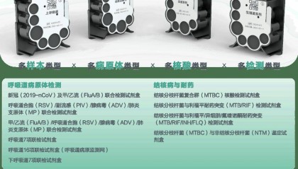【首发】POCT分子诊断领军企业知微生物逆势完成亿元人民币A轮融资，清松资本领投