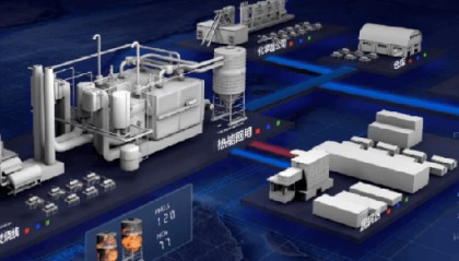 什么是数字孪生？数字孪生有哪些应用场景？