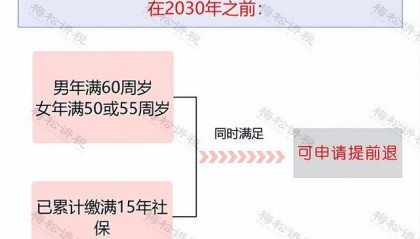 社保断缴过的有救了！新规下，这样处理