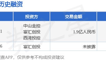 领康时代公布B轮融资,融资额1.9亿人民币,投资方为中山金控、富汇创投等