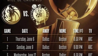 NBA总决赛门票价格飙升，最贵超35万人民币，均价4150美元！