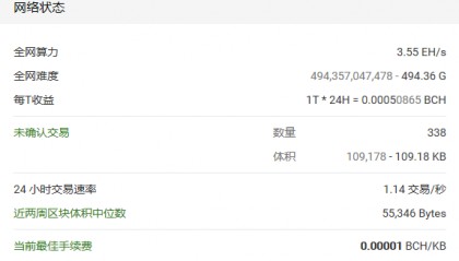 BCH 首次减半之后除了可能带来币价上的波动