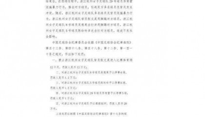 中国足协重罚“女足赛场冲突”,多人被禁赛、罚款