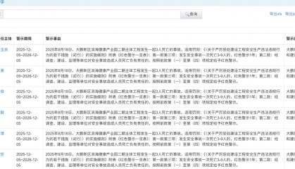 3人死亡！事发深圳一产业园，涉事单位及人员被通报