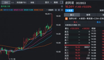多家A股公司，或将易主！002853，停牌前涨停！