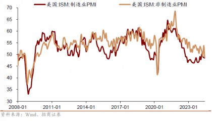 人民币因何升值？持续性如何？