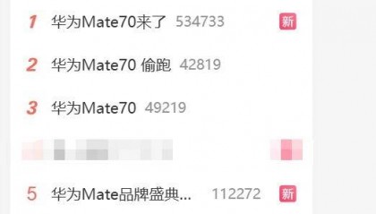 华为Mate 70十分钟40万人预订！霸占微博热搜前三