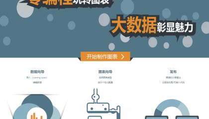 这三年,互联网大厂们关闭的业务线,数不胜数