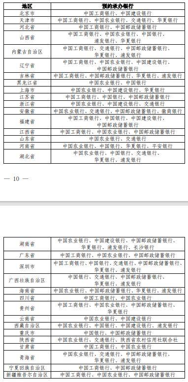 秒没！龙年纪念币钞被抢兑上热搜