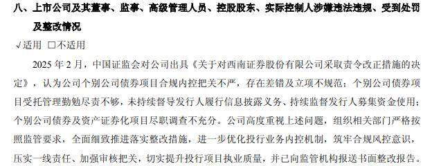 卖车、卖房、卖车位!西南证券集中处置逾70项、底价合计近500万元资产