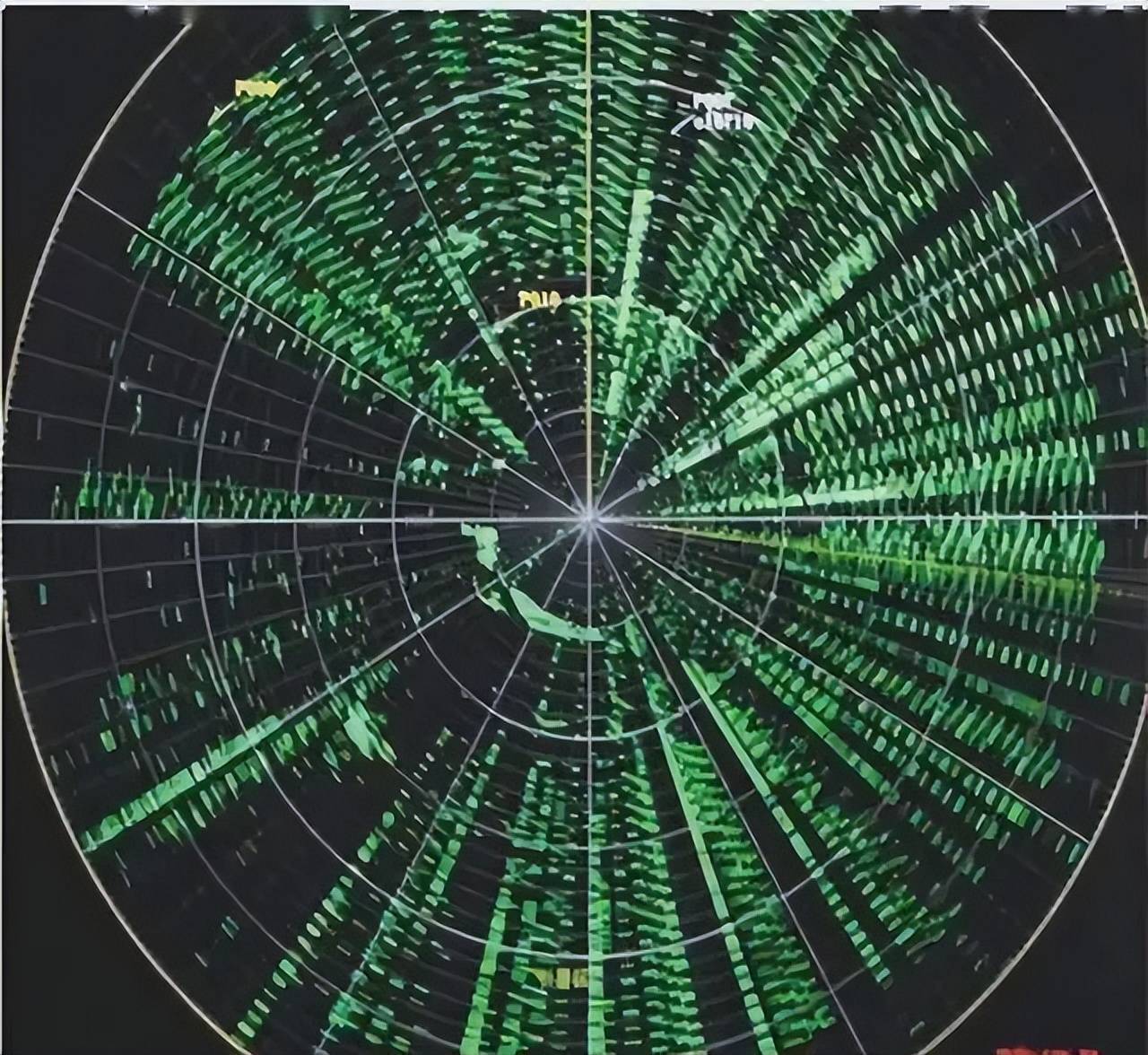 近日曝光！中国用一辆吉普车虚拟10万吨航母，南海戏耍美军侦察机