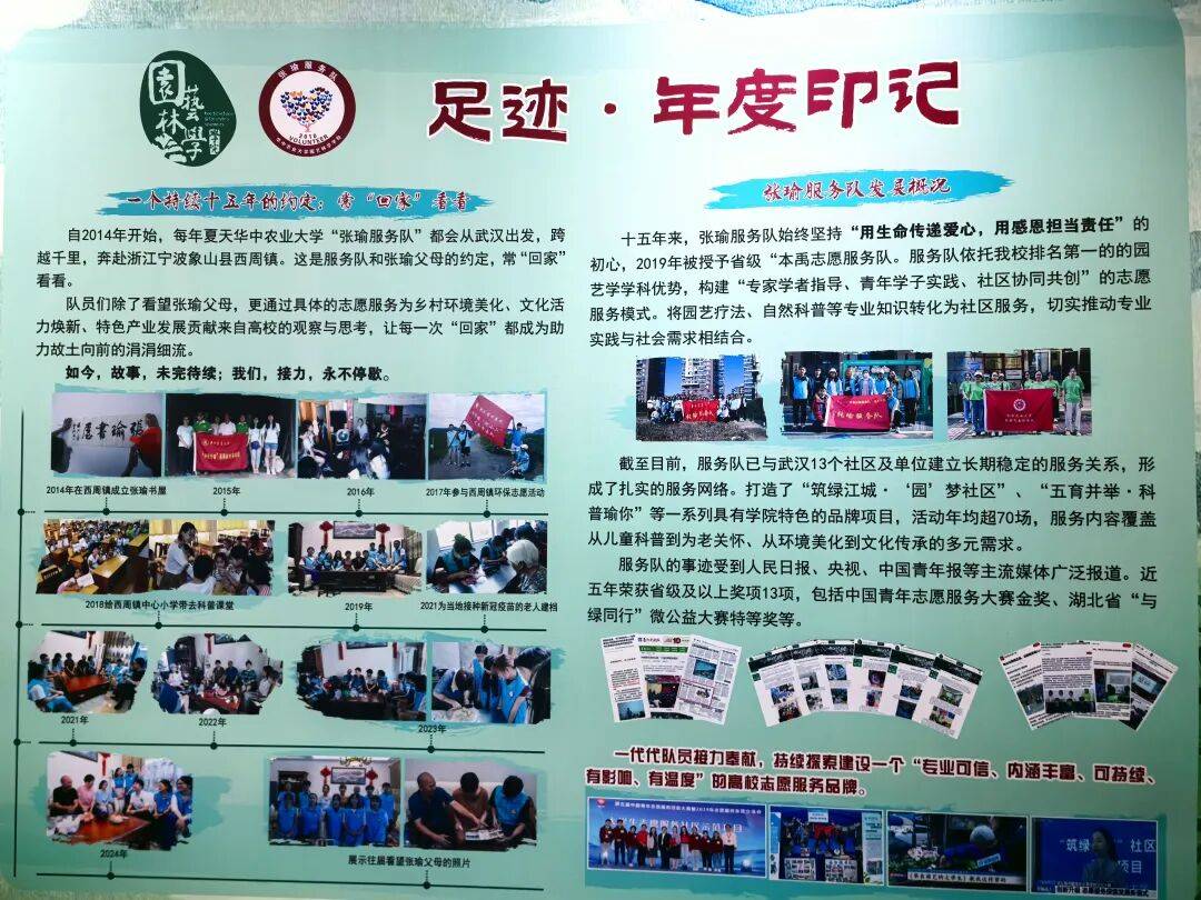 “替英雄同学尽孝”，大学生们坚持15年......