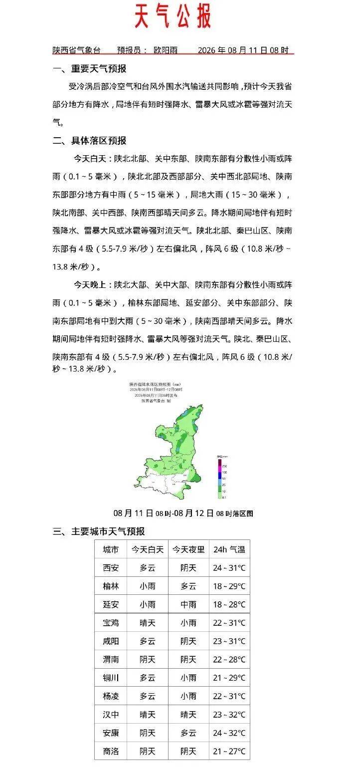 陕西将迎新一轮中雨、大雨！强对流天气预报→