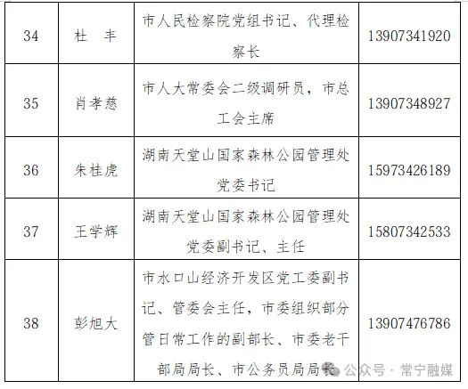 一地通告：市委书记、市长等132名领导手机号全部公布；观点：值得肯定，但不算制度创新，20多年前起已有地方试水，真正的考验在公布之后